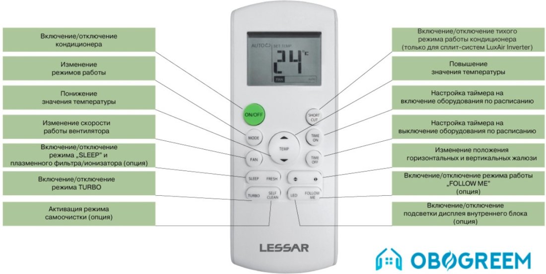Сплит-система Lessar Inverto LS-HE09KLA2B/LU-HE09KLA2B