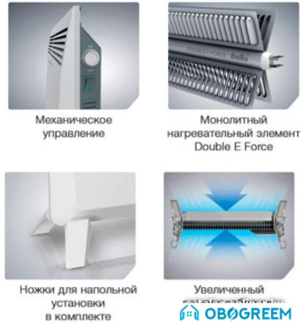 Конвектор Ballu BEC/EM-1000
