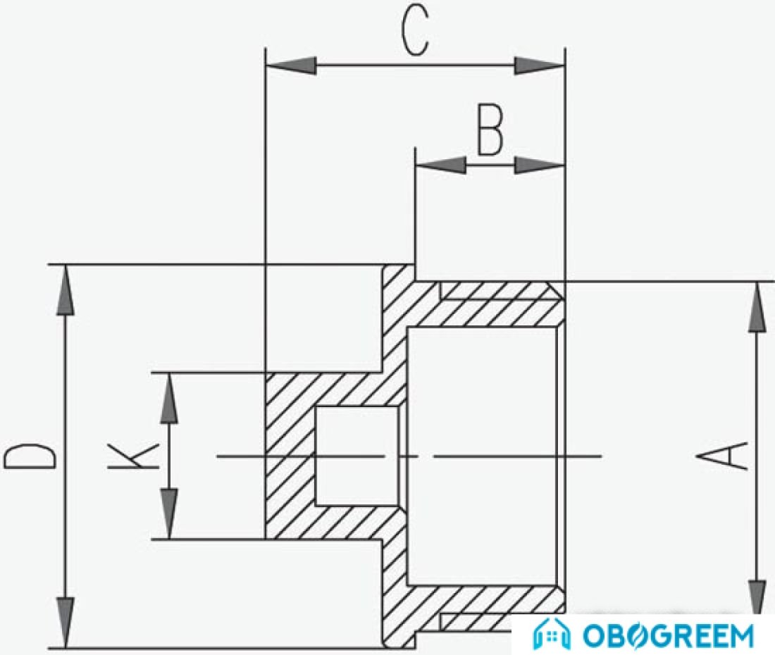 Фитинг Ferro Заглушка 3/4"