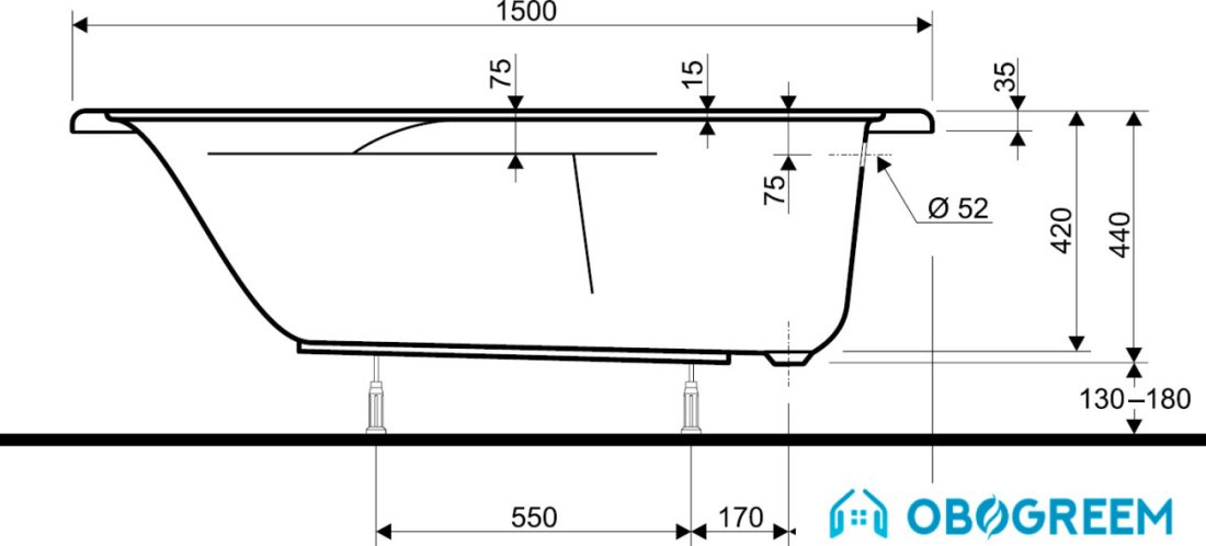 Ванна Kolo Laguna 150х75