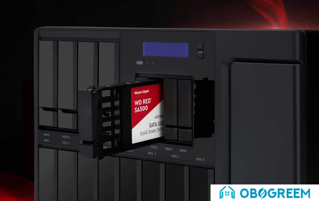 SSD WD Red SA500 NAS 1TB WDS100T1R0A