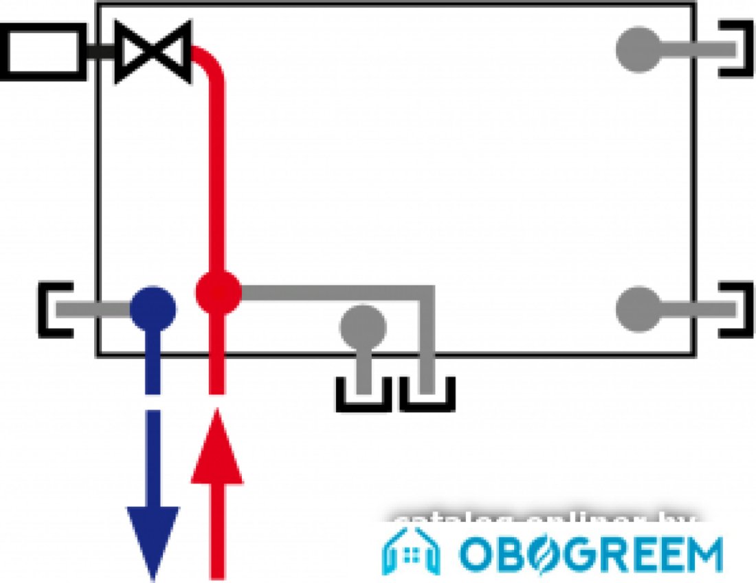 Стальной панельный радиатор Korado Radik VKM8 тип 22 900x1000