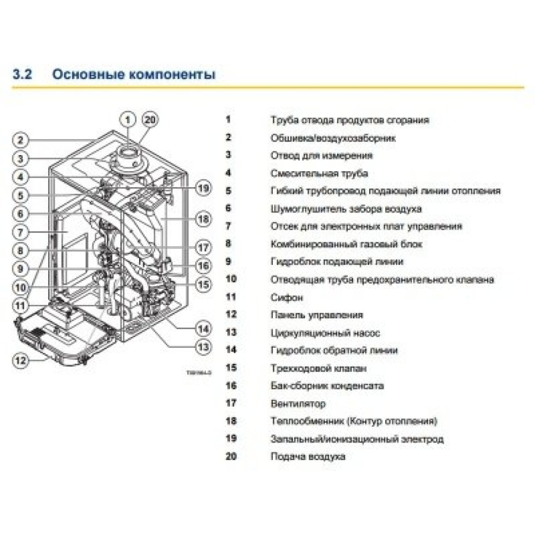 Конденсационный котел De Dietrich MCA 25