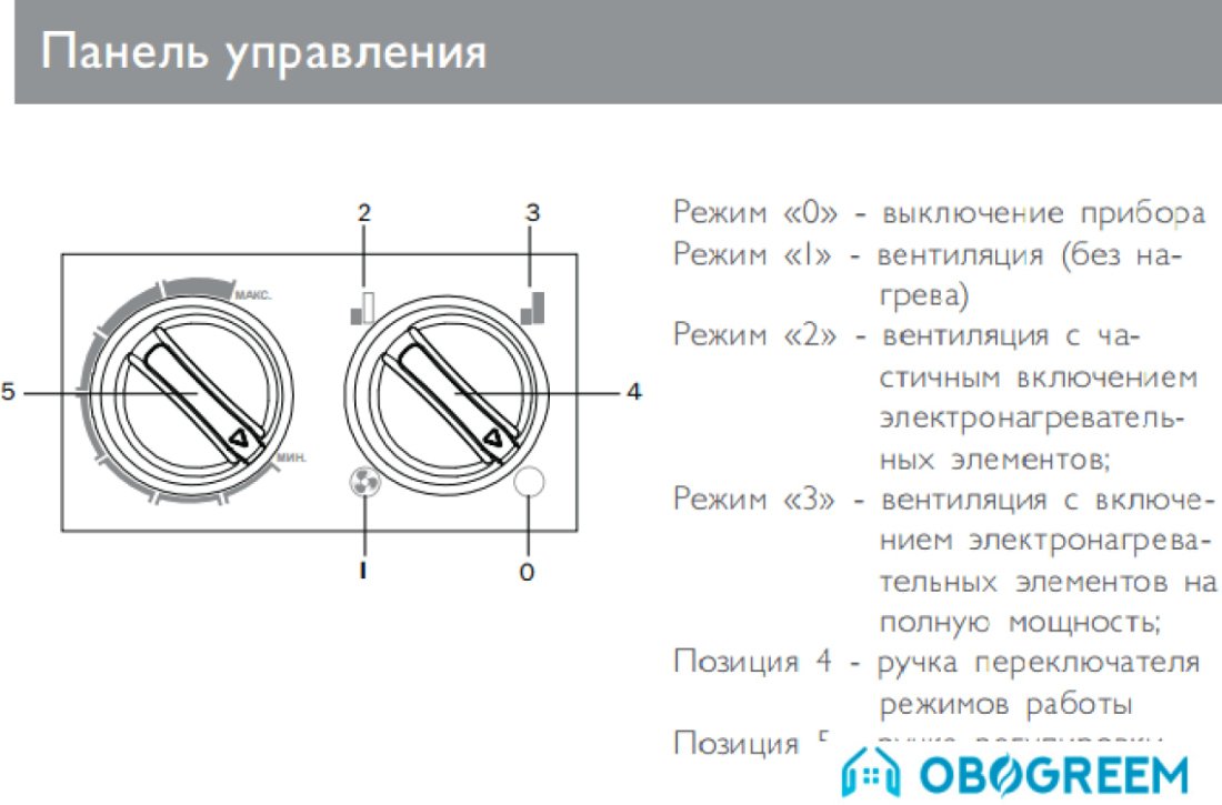 Тепловая пушка ZILON ZTV-3C N2