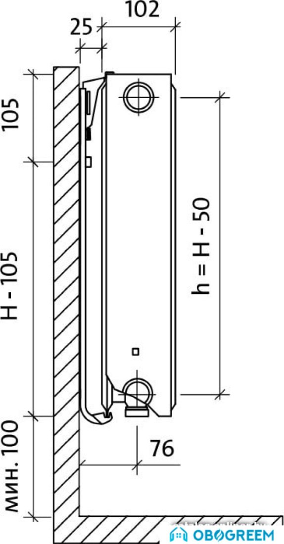 Стальной панельный радиатор Royal Thermo Ventil Compact VC22-500-1400 (Bianco Traffico)