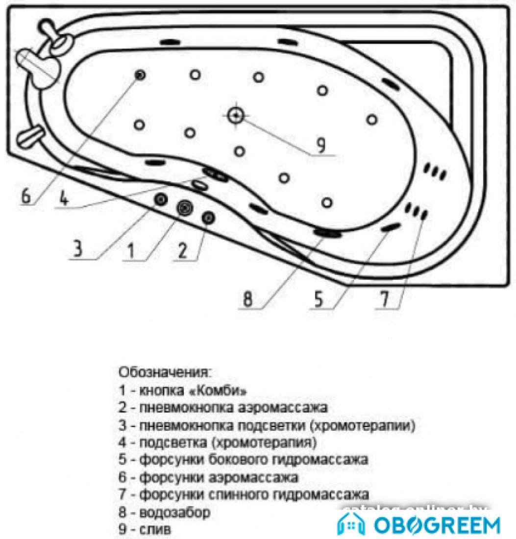 Ванна Aquatek Медея 170x95 (2 экрана и каркас, слив справа)