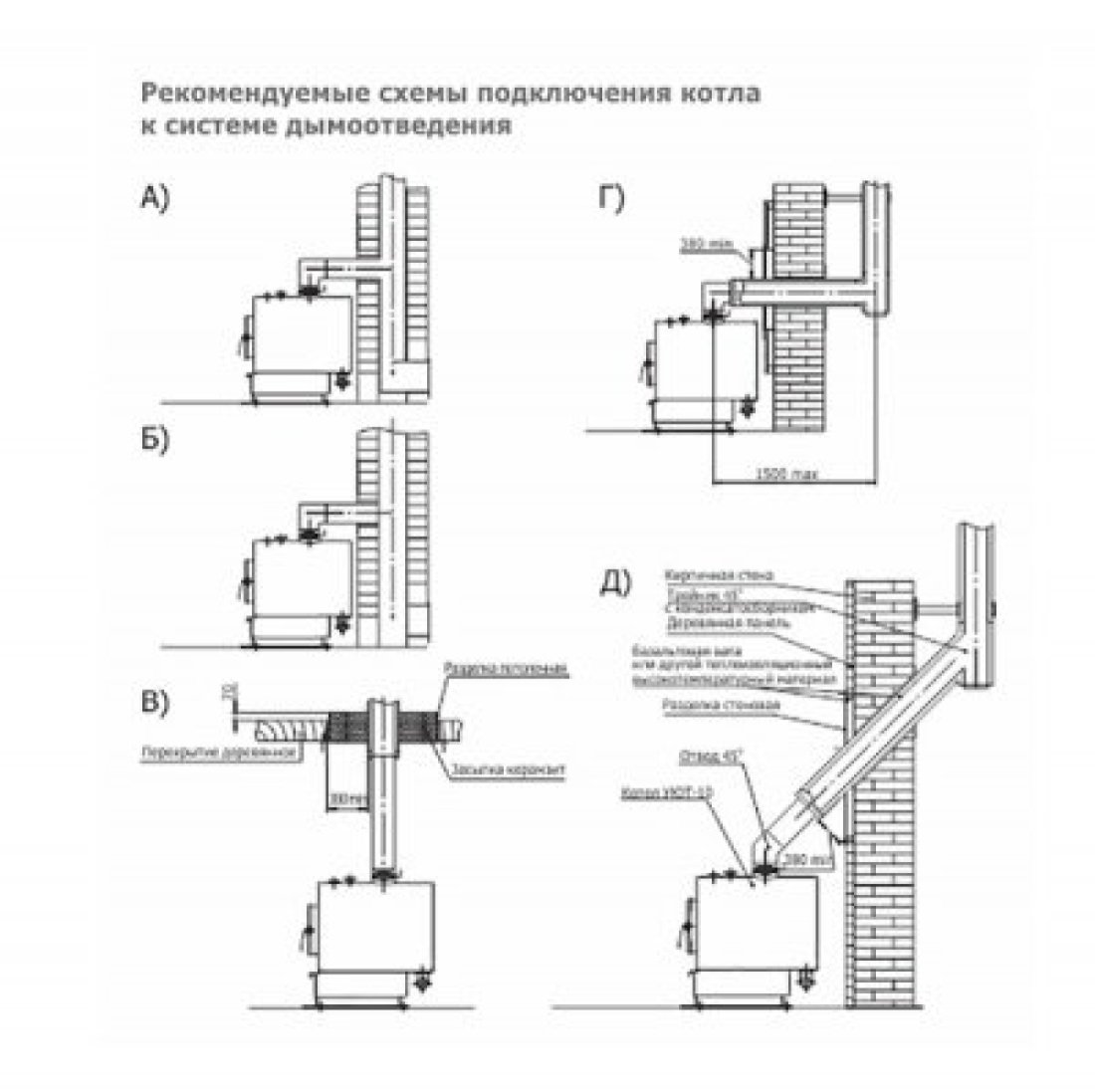 Твердотопливный котел Теплодар Уют-10