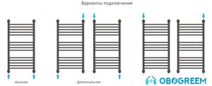 Полотенцесушитель Сунержа Богема+ 1200x600 00-0220-1260