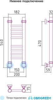 Полотенцесушитель Сунержа Богема 500x150 прямая