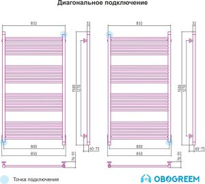 Полотенцесушитель Сунержа Богема 1500x800 прямая