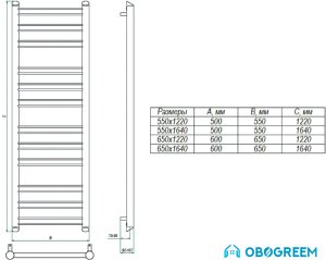 Полотенцесушитель Grota Grande 122x55