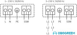 Циркуляционный насос Wilo Yonos MAXO 65/0,5-9