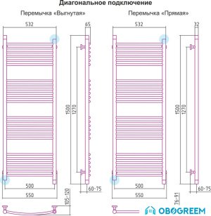 Полотенцесушитель Сунержа Богема 1500х500 прямая