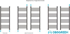 Полотенцесушитель Сунержа Богема+ 1000x400 00-0221-8040