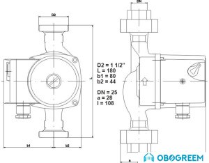 Циркуляционный насос IMP Pumps GHN 25/65-180