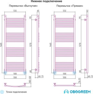 Полотенцесушитель Сунержа Богема 1500х500 прямая