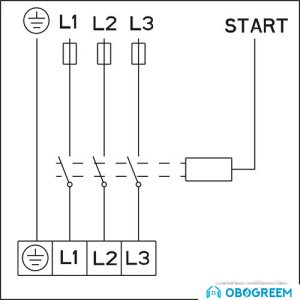 Циркуляционный насос IMP Pumps GHNbasic 40-120F (979522802)