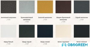 Чугунный радиатор Exemet Neo 330/220
