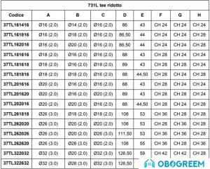 Фитинг APE Тройник редукционный 20x16x16 [37TL201616]