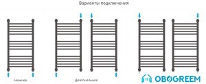 Полотенцесушитель Сунержа Богема L 600x900 00-0202-6090