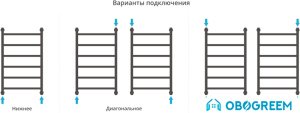 Полотенцесушитель Сунержа Галант+ 800x500 00-0200-8050
