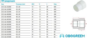 Фитинг Kalde Редукция ПП 25x20