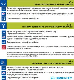 Стационарная система 