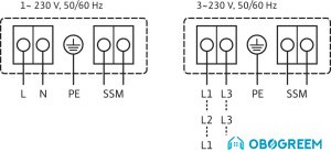 Циркуляционный насос Wilo Yonos MAXO-Z 50/0.5-9