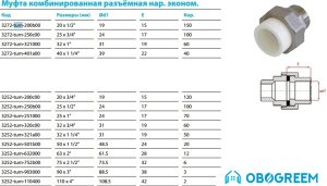 Kalde Муфта комб. разъемная нар. эконом. 20x1/2