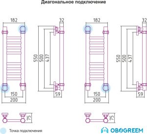 Полотенцесушитель Сунержа Богема 500x150 прямая
