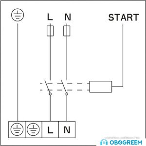 Циркуляционный насос IMP Pumps GHNMDbasic 40 - 120F (979522834)
