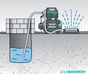 Насосная станция Metabo HWWI 3500/25 Inox