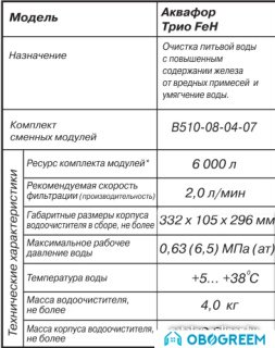 Стационарная система 