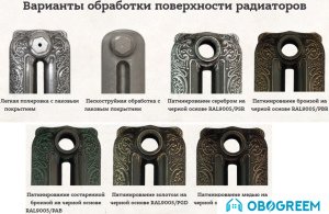 Чугунный радиатор Exemet Venera 750/600