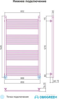 Полотенцесушитель Сунержа Богема 1500x800 прямая