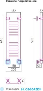 Полотенцесушитель Сунержа Богема 600x150 прямая