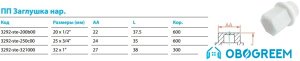 Фитинг Kalde ПП Заглушка нар. 20x1/2