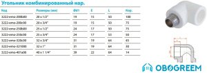Фитинг Kalde Угольник комбинированный нар. 20x3/4
