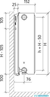 Стальной панельный радиатор Purmo Ventil Compact CV33 500x900