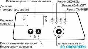 Конвектор ELBOOM ЭВ1-УБАТ1-1.0/230 БЕ