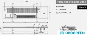 Конвектор itermic ITTBZ.090.250.4200