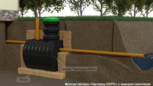 Чистовод Аэро-3
