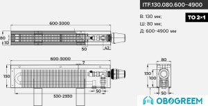 Конвектор itermic ITF.130.080.2100
