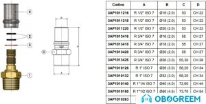 Фитинг APE Ниппель 16x3/4