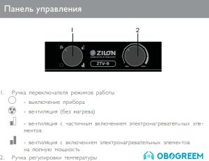Тепловая пушка ZILON ZTV-9