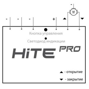 Блок радиореле HiTE PRO Relay-DRIVE\12V