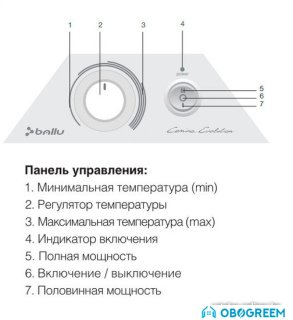 Тепловентилятор Ballu Evolution BEC/EVM-1000