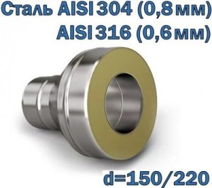 Насадка нижняя утепленная (сэндвич) AISI 304/316