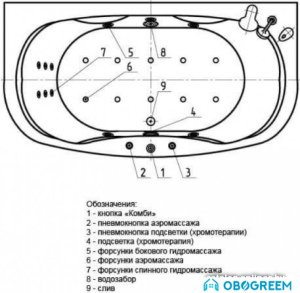 Ванна Aquatek Мелисса 180x95 (с каркасом и экраном)