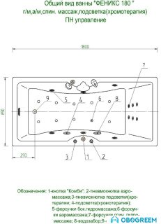 Ванна Aquatek Феникс 150x75 (фронтальный экран, излив слева)